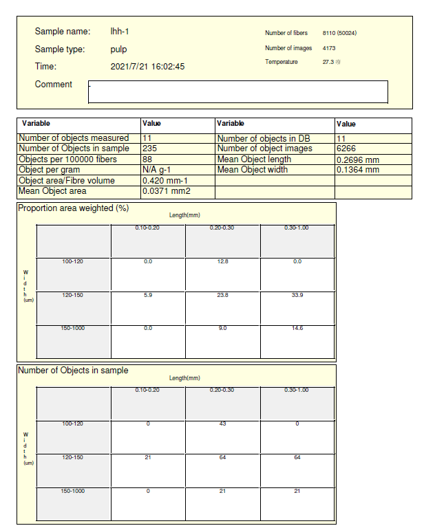 圖片關(guān)鍵詞 圖片關(guān)鍵詞