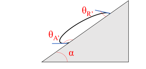 圖片關(guān)鍵詞 圖片關(guān)鍵詞