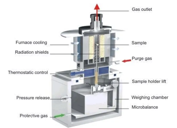 圖片關(guān)鍵詞
