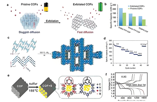 圖片關(guān)鍵詞 圖片關(guān)鍵詞
