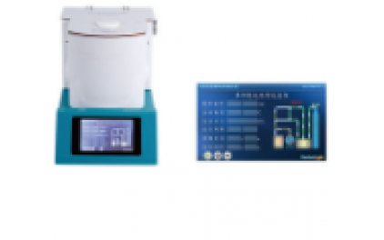 光催化 CO2 還原測(cè)試