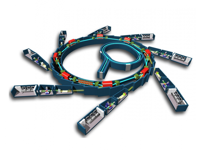 同步輻射XRD、SAXS