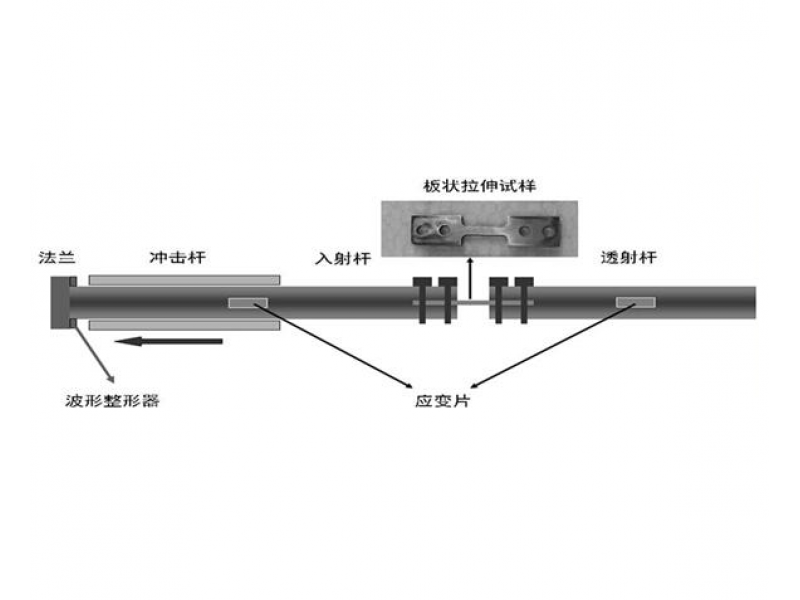 霍普金森拉壓桿
