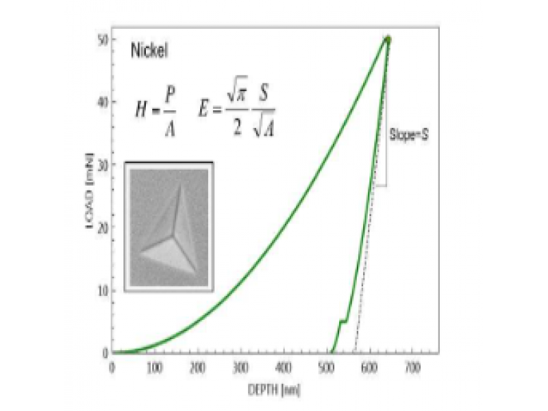 納米壓痕/納米劃痕